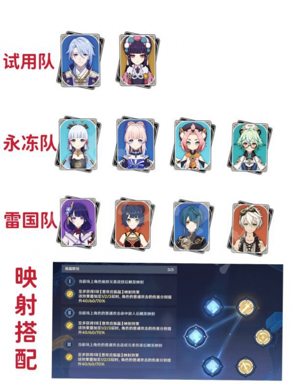 游侠网5