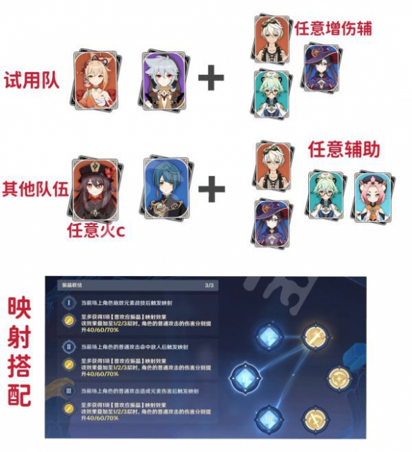 游侠网4
