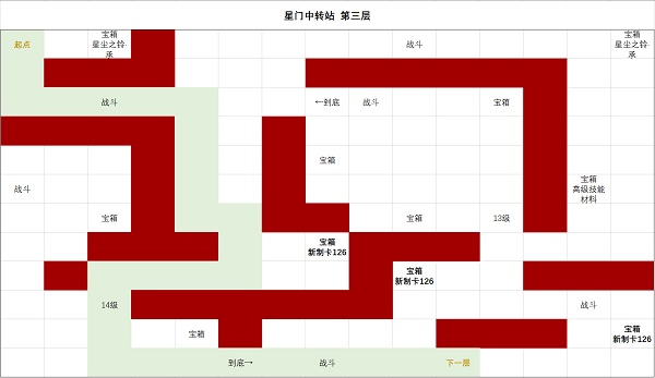 《时空中的绘旅人》星门中转站第三层通关攻略