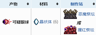 游侠网7