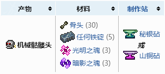 游侠网35