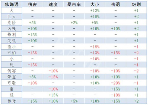 游侠网5