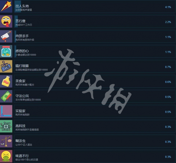 游侠网3