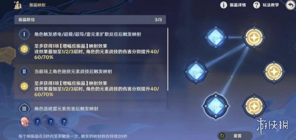 游侠网3