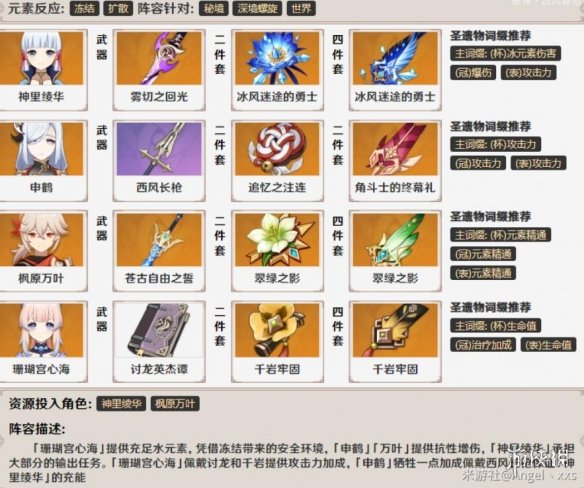 游侠网6