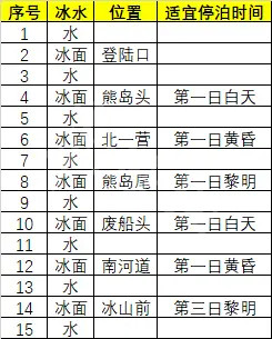 游侠网4