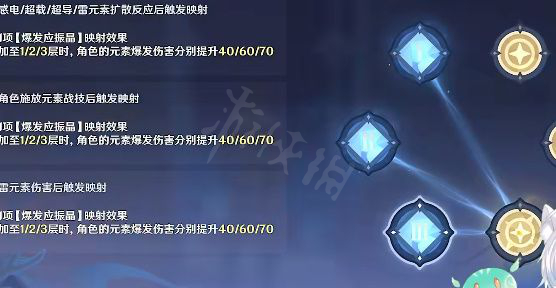 游侠网5