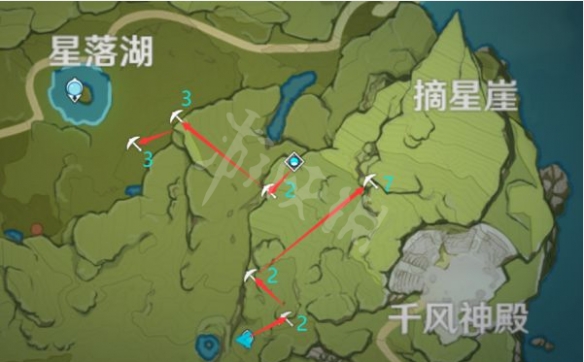 游侠网2