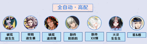 《阴阳师》真八岐大蛇阵容搭配攻略