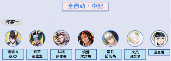 《阴阳师》真八岐大蛇阵容搭配攻略