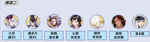 《阴阳师》真八岐大蛇阵容搭配攻略