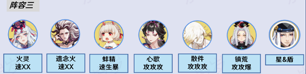 《阴阳师》真八岐大蛇阵容搭配攻略