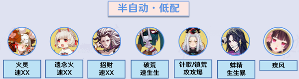《阴阳师》真八岐大蛇阵容搭配攻略