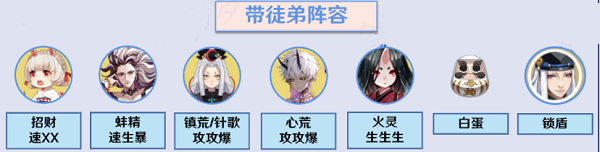 《阴阳师》真八岐大蛇阵容搭配攻略