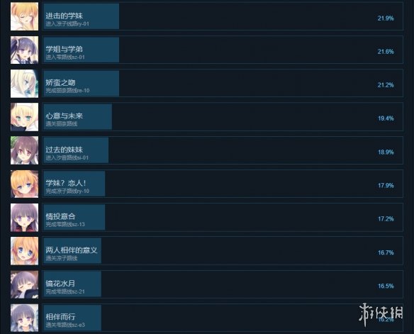 游侠网3