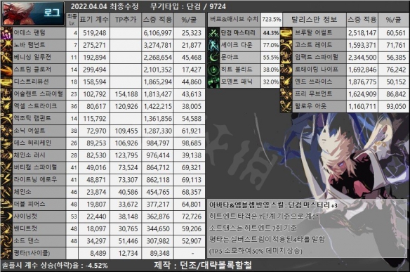 游侠网4