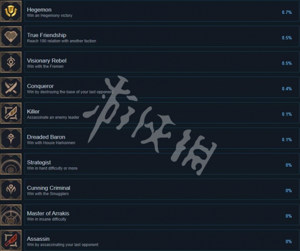 游侠网4