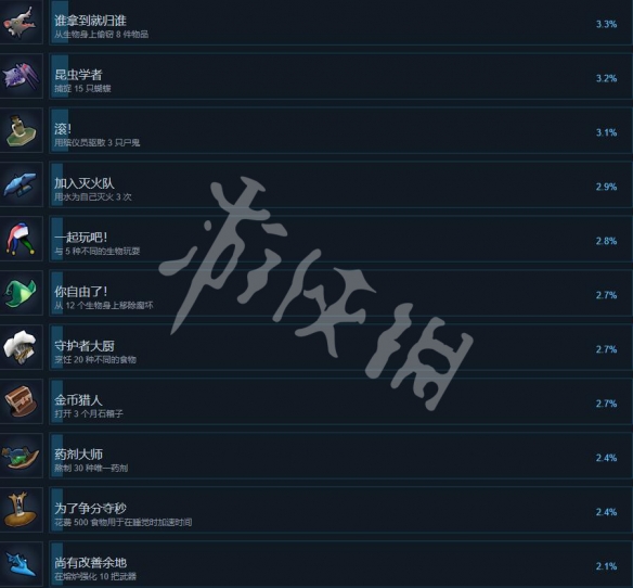 游侠网4