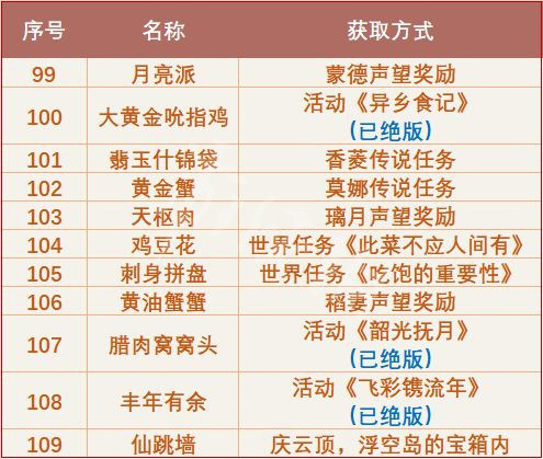 游侠网6