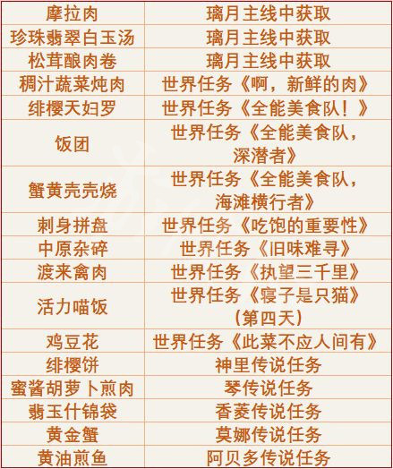 游侠网15