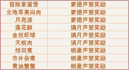 游侠网16