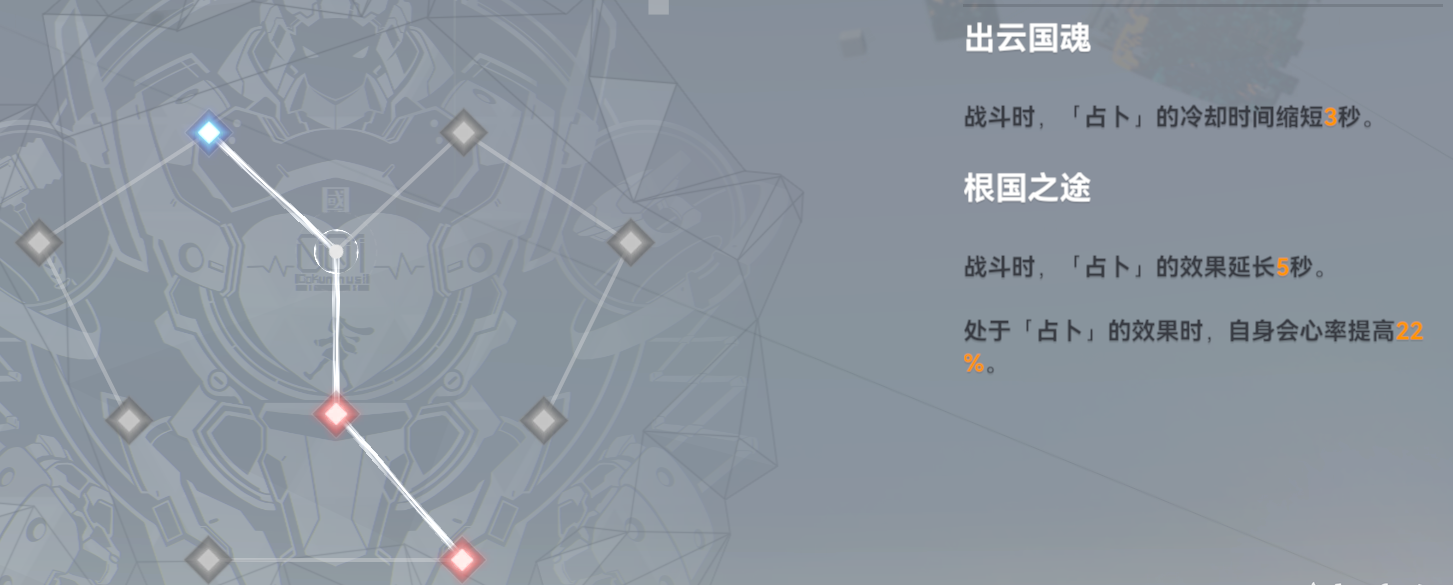 《深空之眼》早樱神格选择推荐