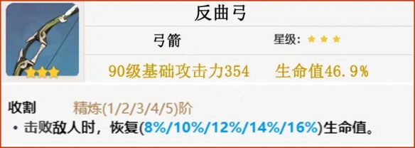 游侠网6