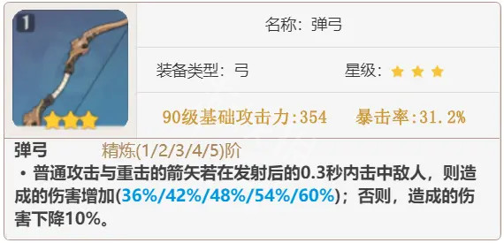 游侠网7