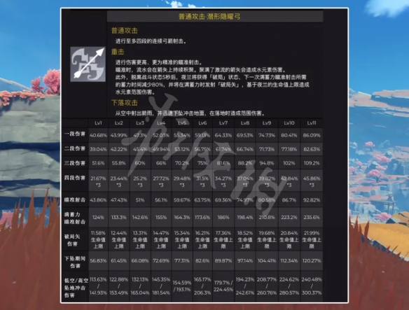 游侠网3