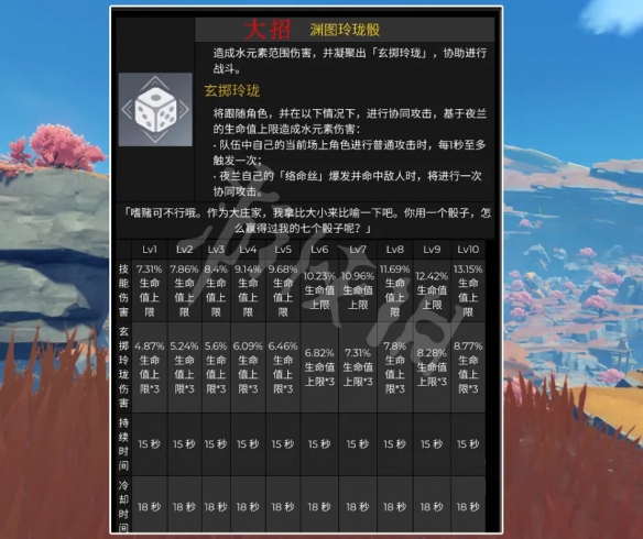 游侠网5