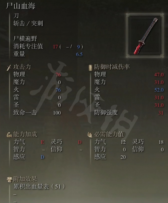 游侠网4