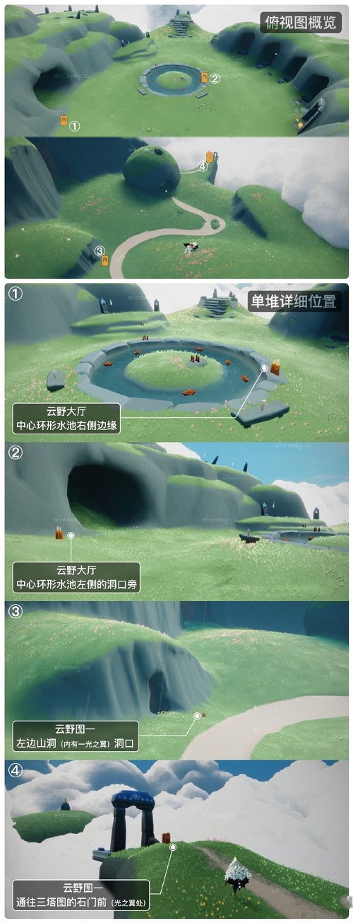 《光遇》演出季云野蜡烛位置分享