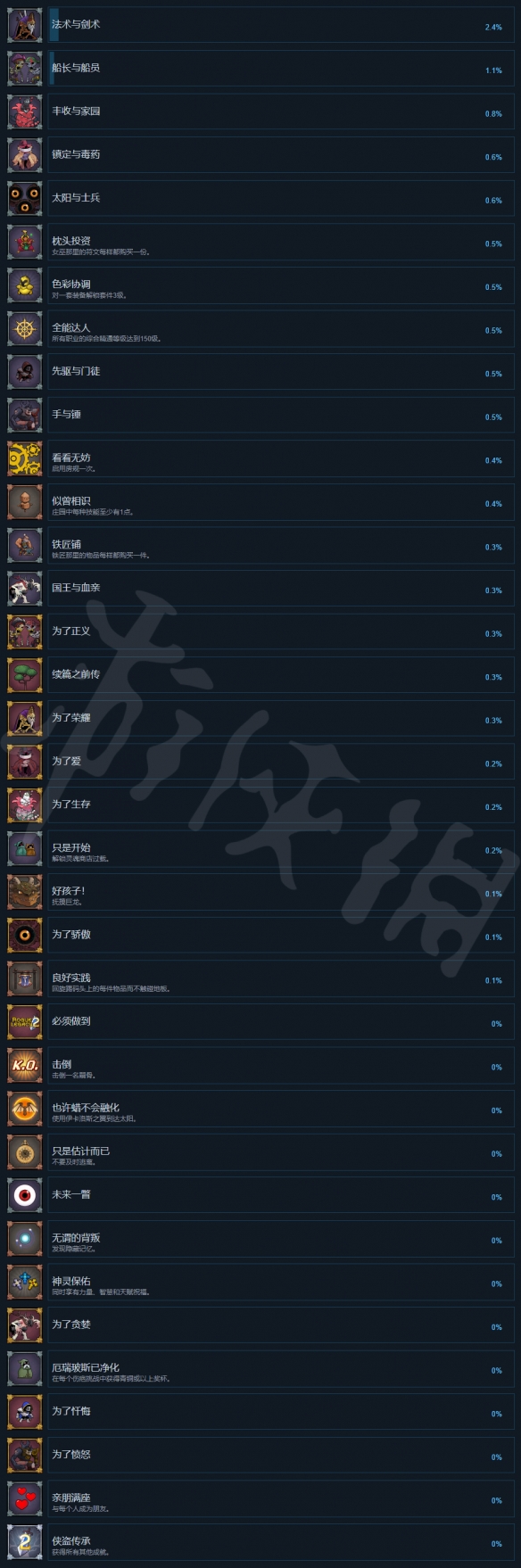 游侠网2