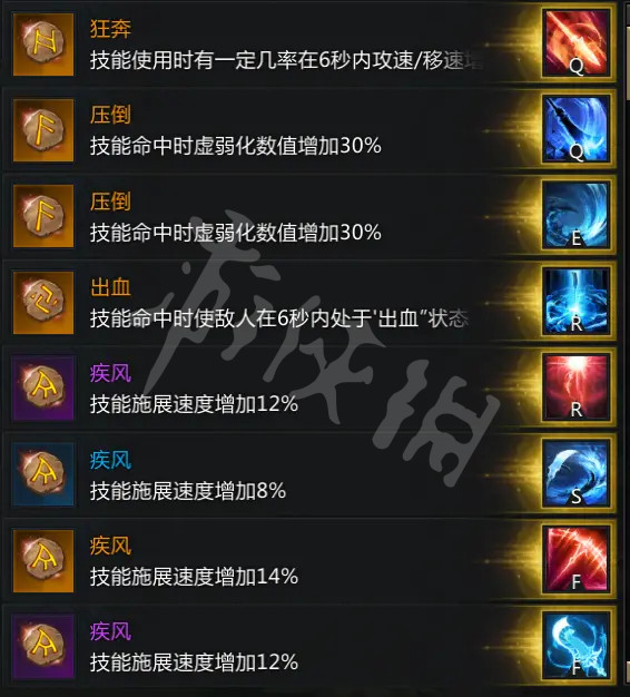 游侠网4