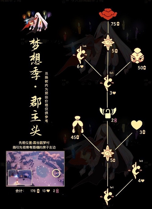 《光遇》4月30日复刻先祖兑换图一览