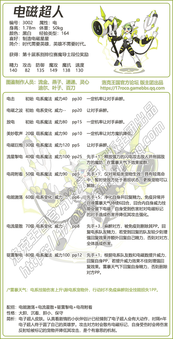 《洛克王国》电磁超人技术表图鉴