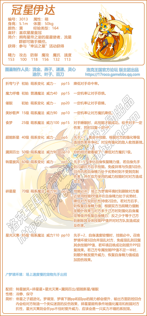 《洛克王国》冠星伊达技术表图鉴