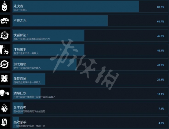 游侠网2