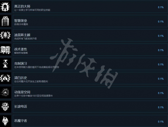 游侠网5
