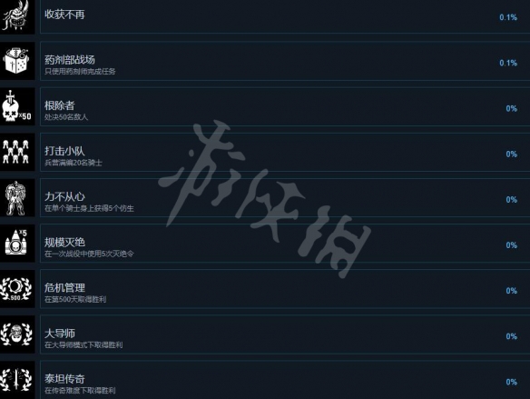 游侠网6