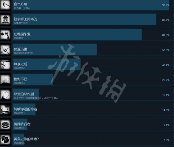 游侠网2
