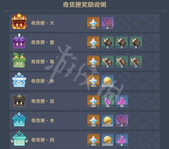 游侠网2