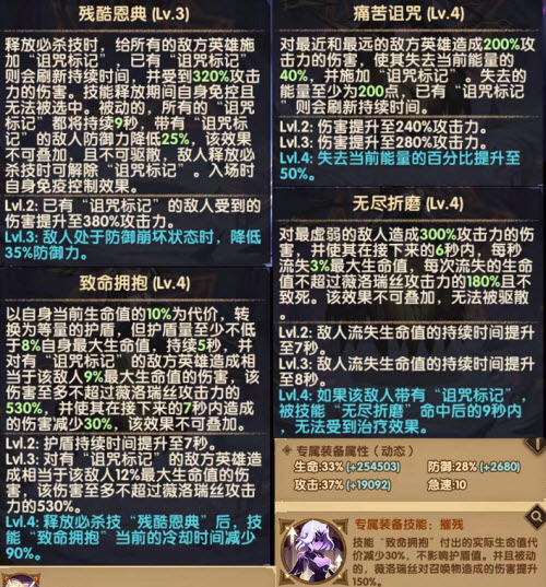 《剑与远征》诡诈魔女薇洛瑞丝技术强度阐明