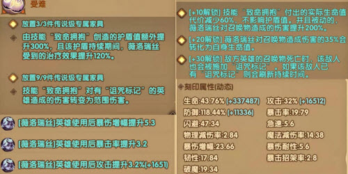 《剑与远征》诡诈魔女薇洛瑞丝技术强度阐明