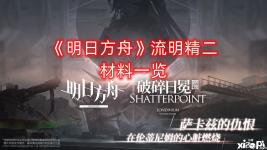 很多小伙伴都很想知道流明精二材料是什么