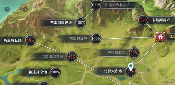 《玄色戈壁手游》北部大农场的主人先容