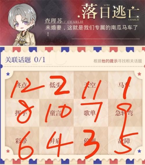 《光与夜之恋》澄澈联想话题二夕阳逃亡顺序攻略