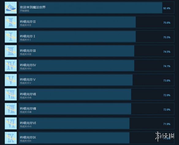 游侠网2