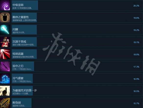 游侠网5