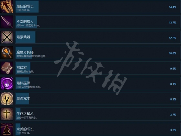 游侠网6